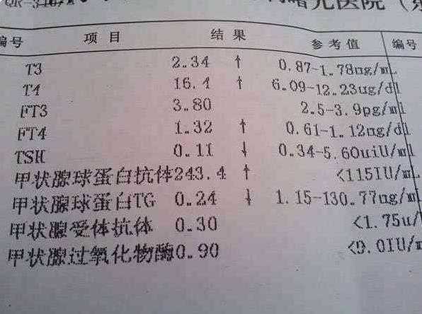 武汉私人代孕价格表 武汉试管婴儿医院列表 ‘nt值1.1有生男孩的吗’